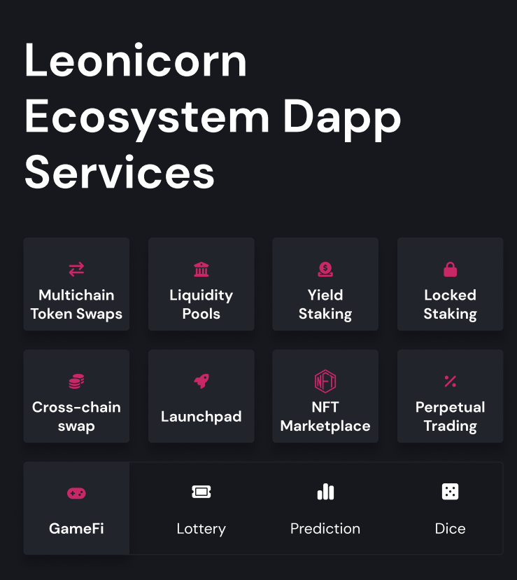 LEONICORN SWAP-去中心化交易